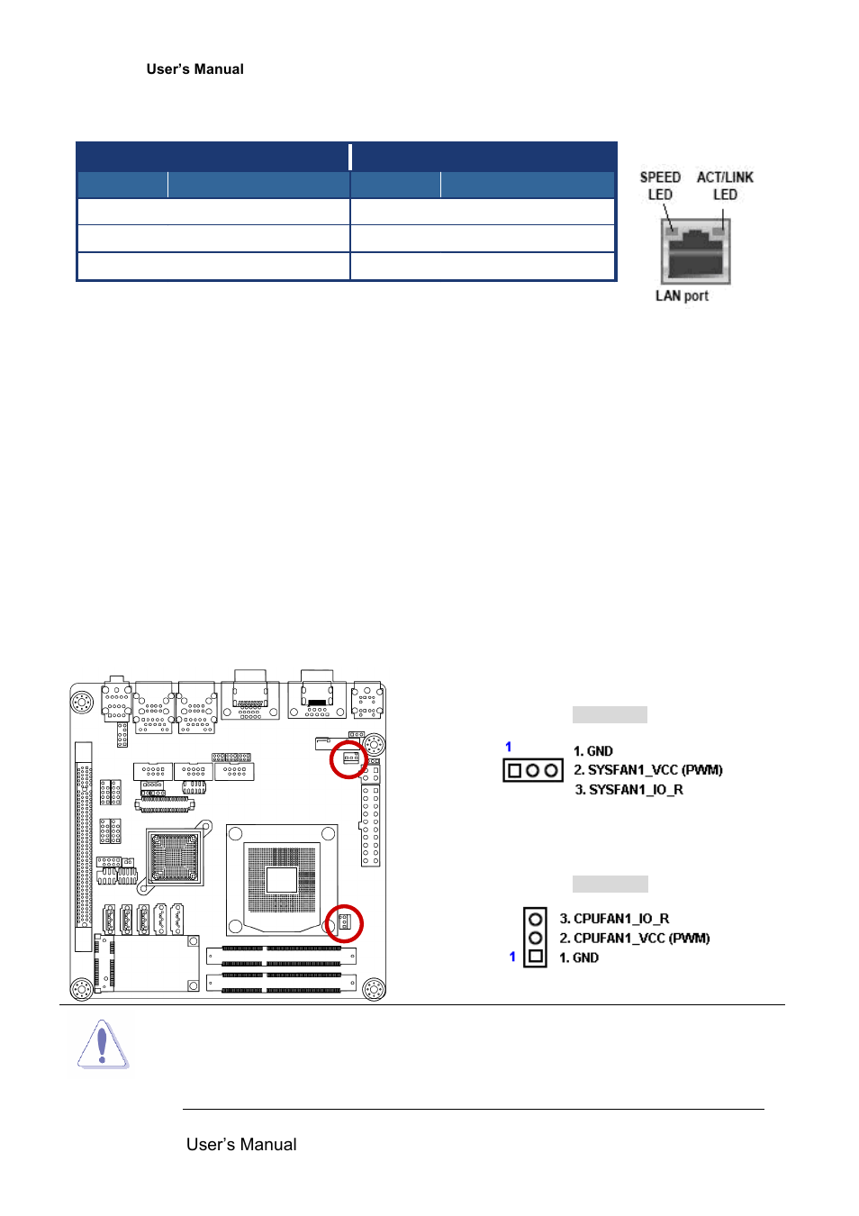 Cpu and system fan connectors (cpu_fan1, sys_fan1) | Avalue EMX-QM67 User Manual | Page 38 / 102