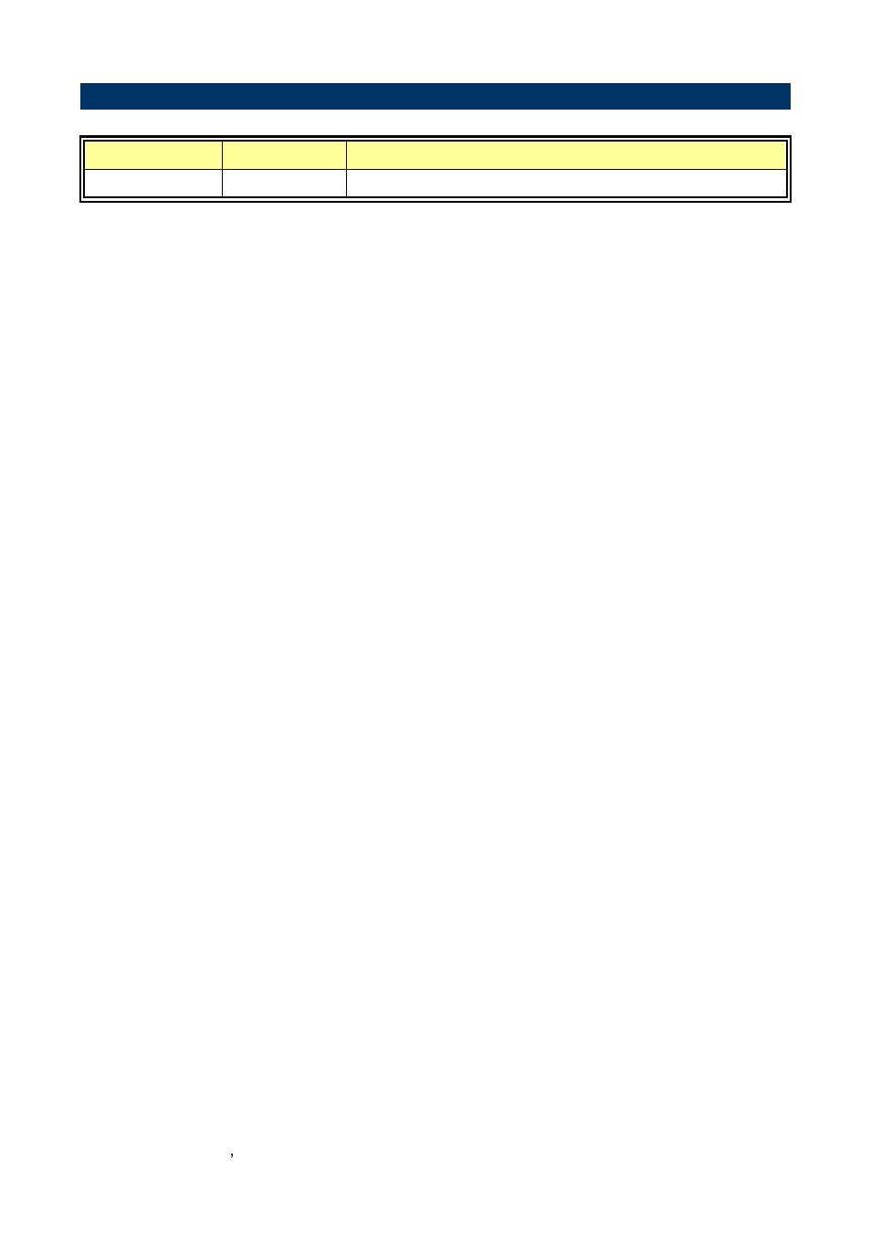 Document amendment history | Avalue EMX-CDV User Manual | Page 10 / 62