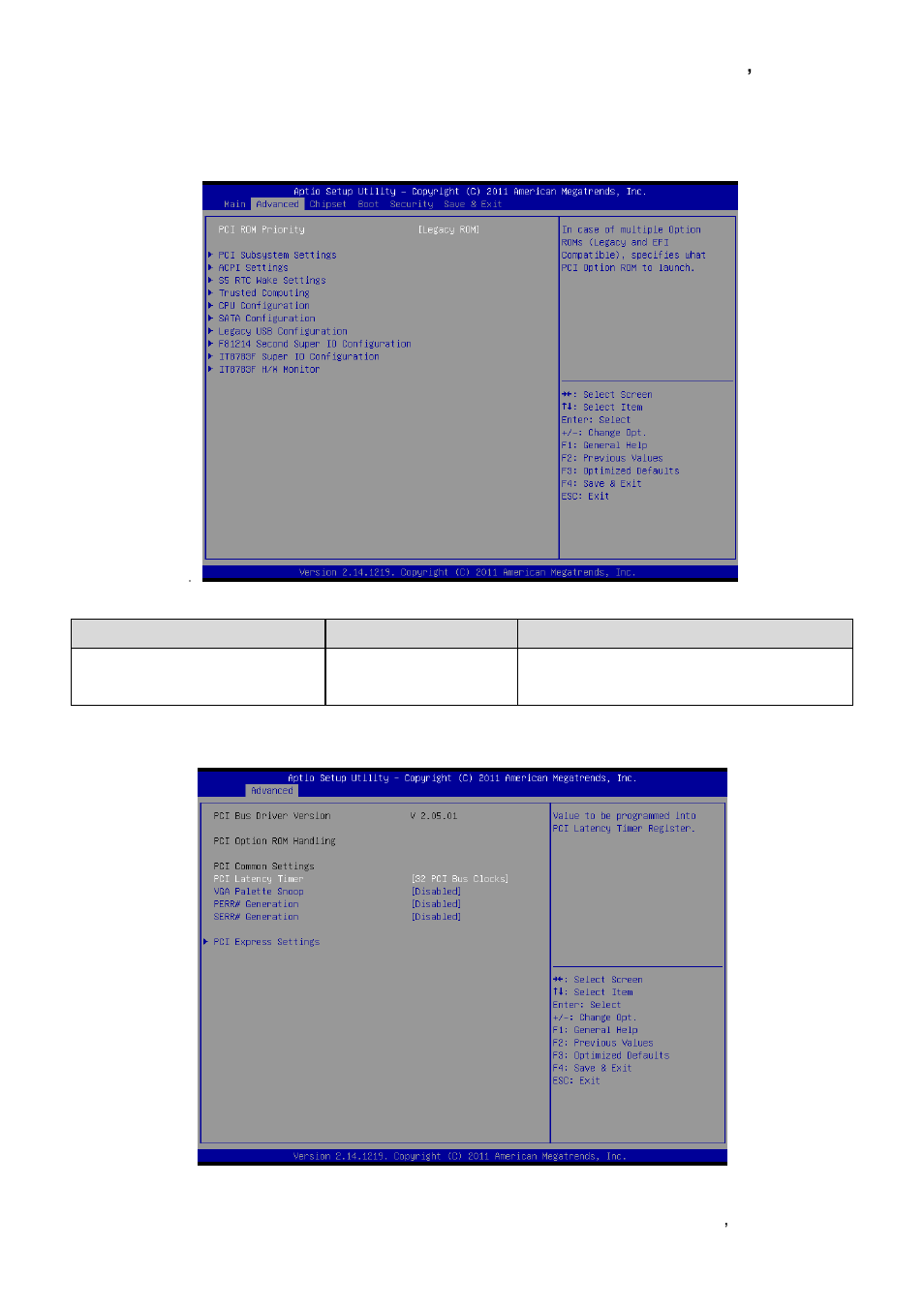 Advanced bios settings, Pci subsystem settings | Avalue EMX-CDV User Manual | Page 41 / 62