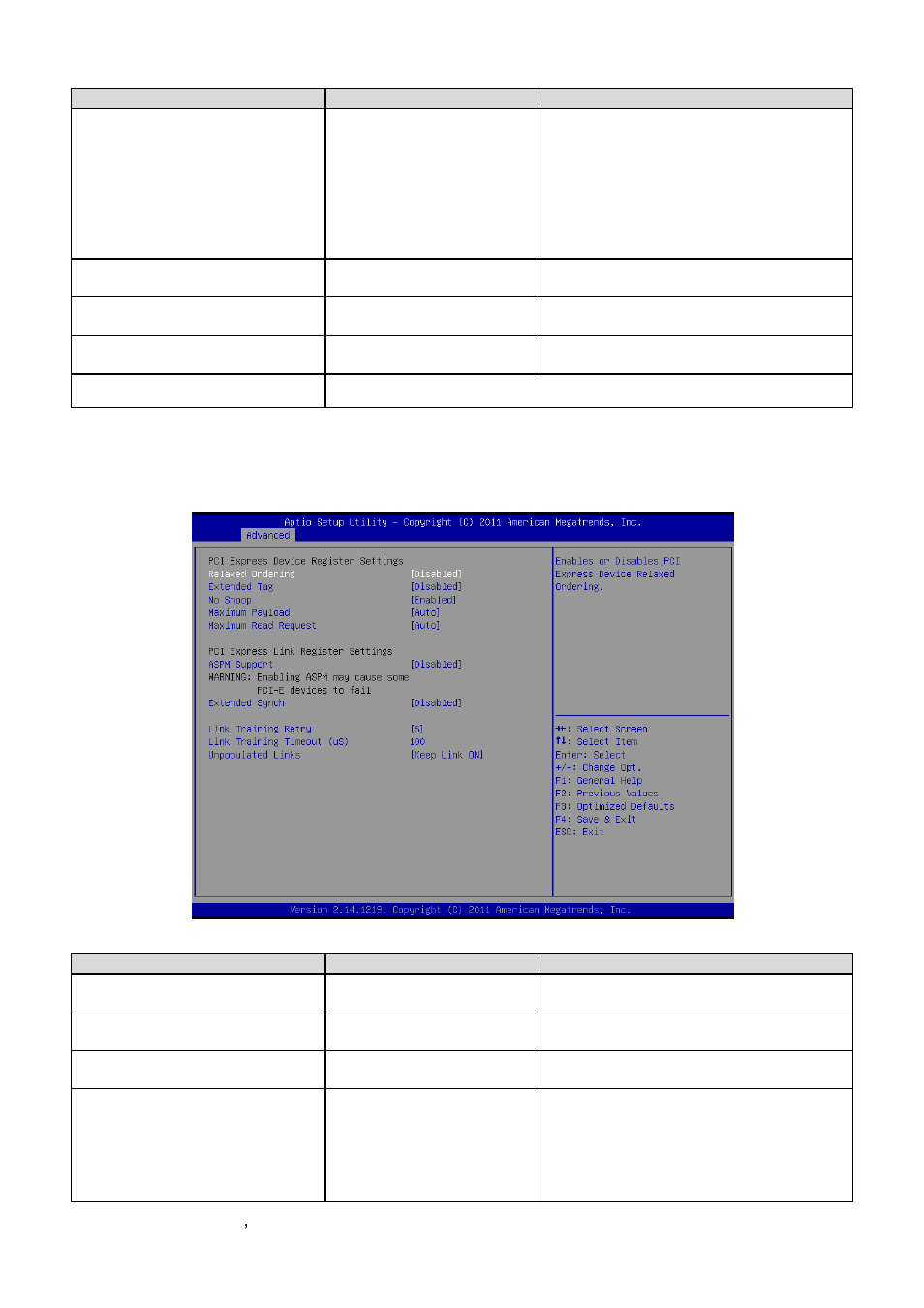 Pci express settings | Avalue EMX-CDV User Manual | Page 42 / 62