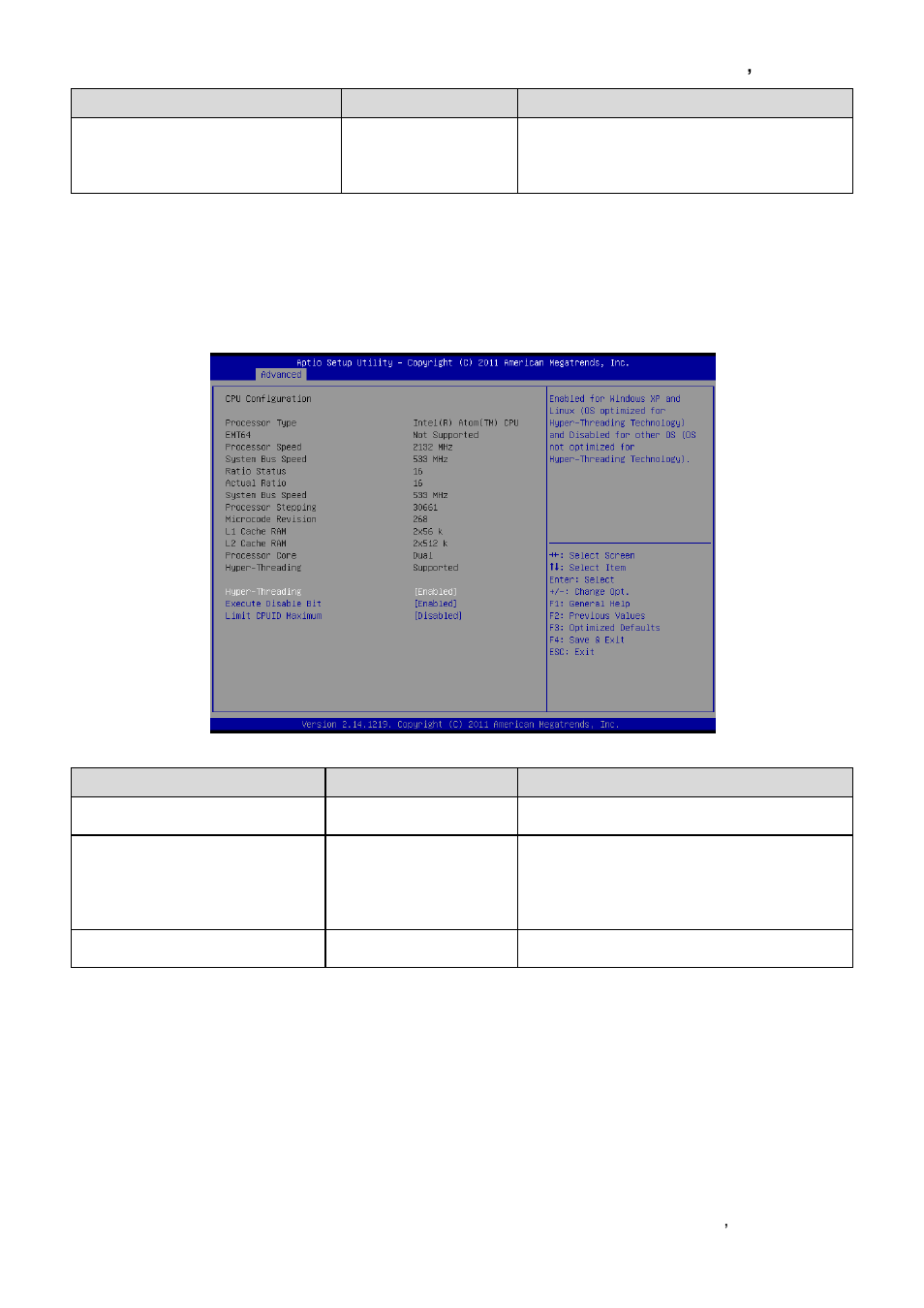 Cpu configuration | Avalue EMX-CDV User Manual | Page 45 / 62