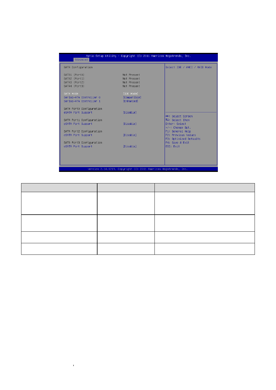 Sata configuration | Avalue EMX-CDV User Manual | Page 46 / 62