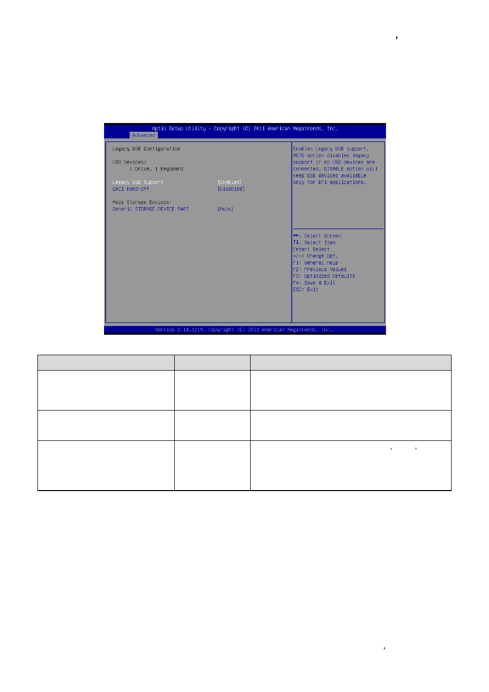 Legacy usb configuration | Avalue EMX-CDV User Manual | Page 47 / 62