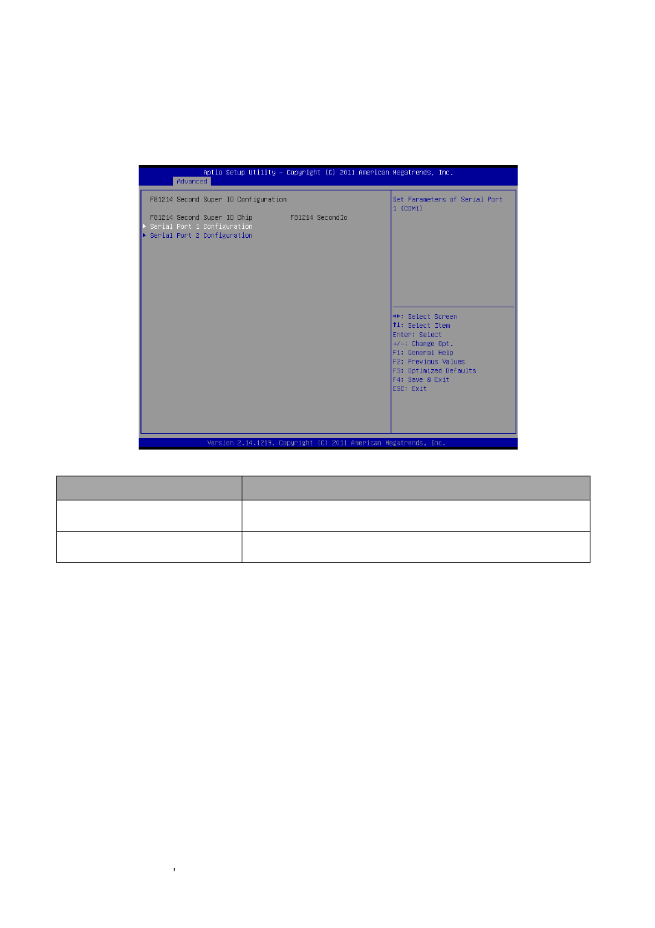 F81214 second super io configuration | Avalue EMX-CDV User Manual | Page 48 / 62