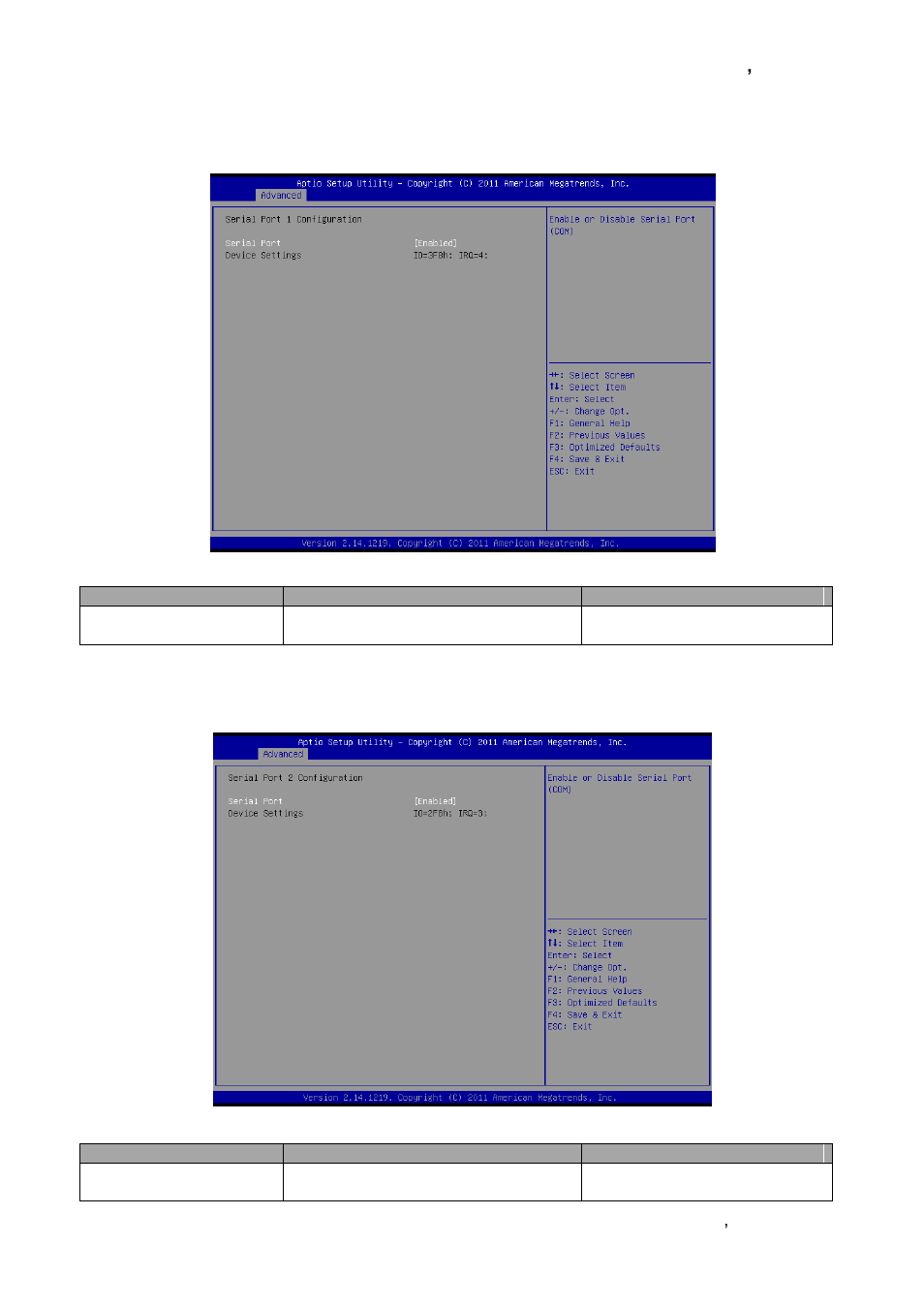 1 serial port 1 configuration, 2 serial port 2 configuration | Avalue EMX-CDV User Manual | Page 49 / 62