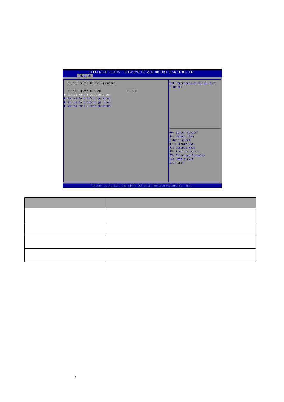 It8783f super io configuration | Avalue EMX-CDV User Manual | Page 50 / 62