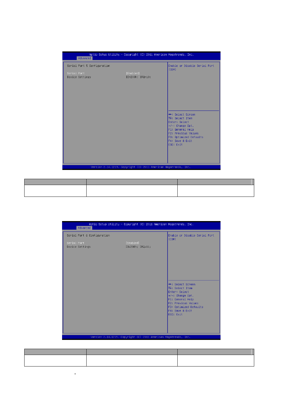 3 serial port 5 configuration, 4 serial port 6 configuration | Avalue EMX-CDV User Manual | Page 52 / 62