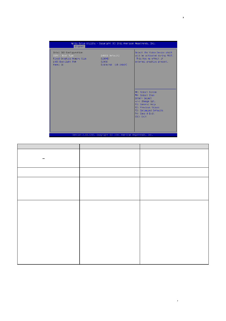 Intel igd configuration | Avalue EMX-CDV User Manual | Page 55 / 62