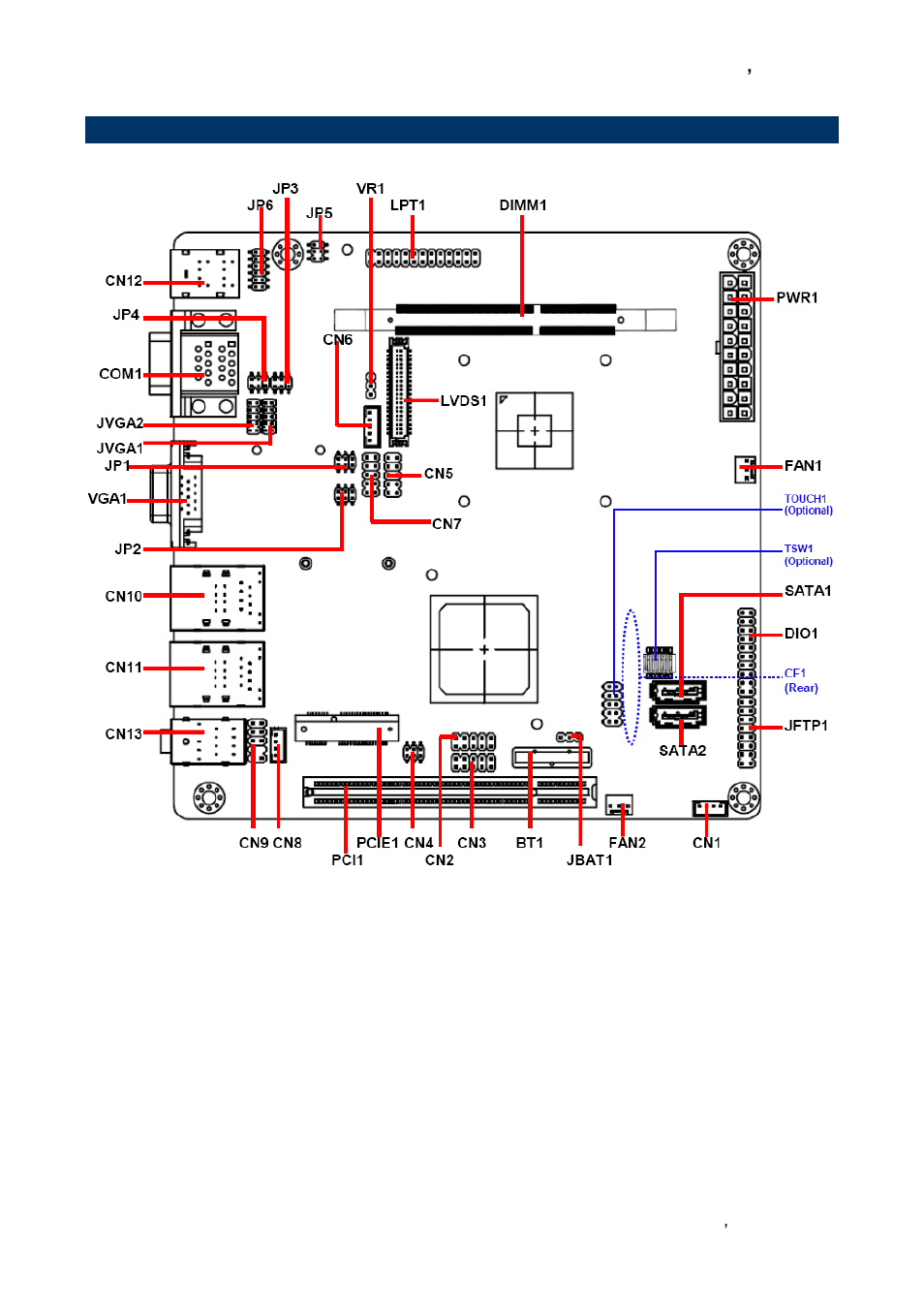 Product overview | Avalue EMX-PNV User Manual | Page 15 / 70