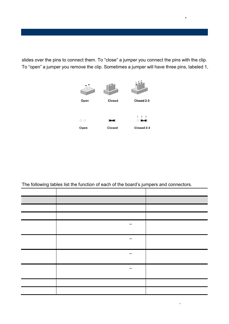 Jumper and connector list | Avalue EMX-PNV User Manual | Page 19 / 70