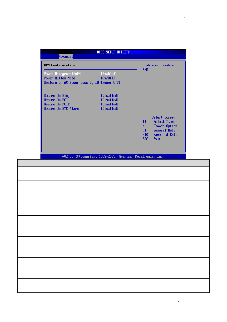 Avalue EMX-PNV User Manual | Page 53 / 70
