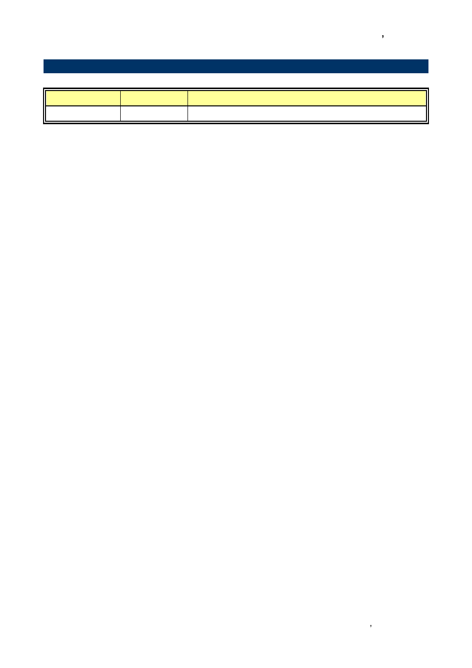 Document amendment history | Avalue EMX-PNV User Manual | Page 9 / 70