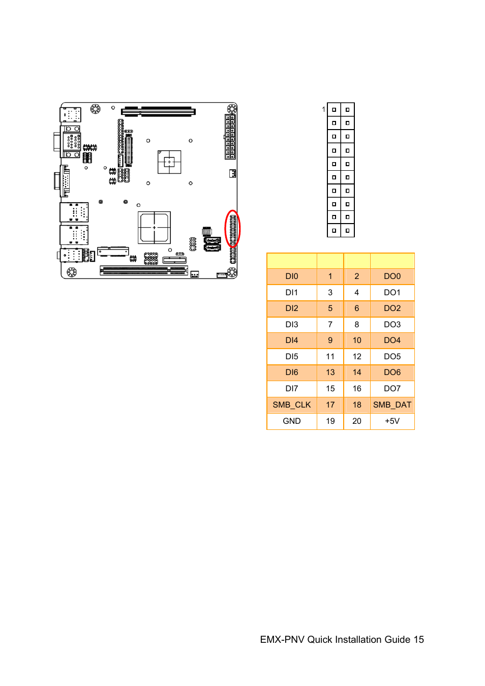 Avalue EMX-PNV User Manual | Page 15 / 20