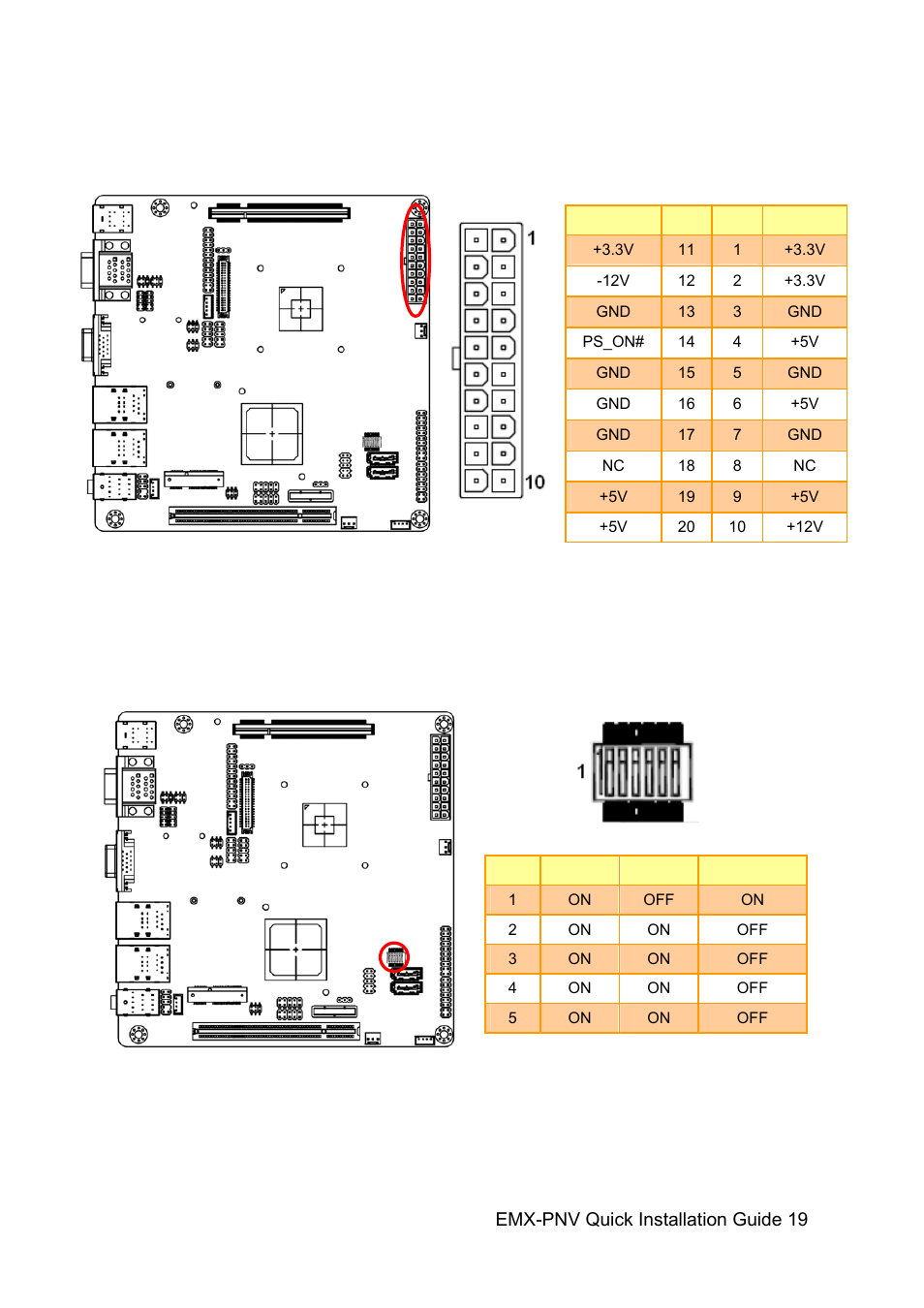 Avalue EMX-PNV User Manual | Page 19 / 20