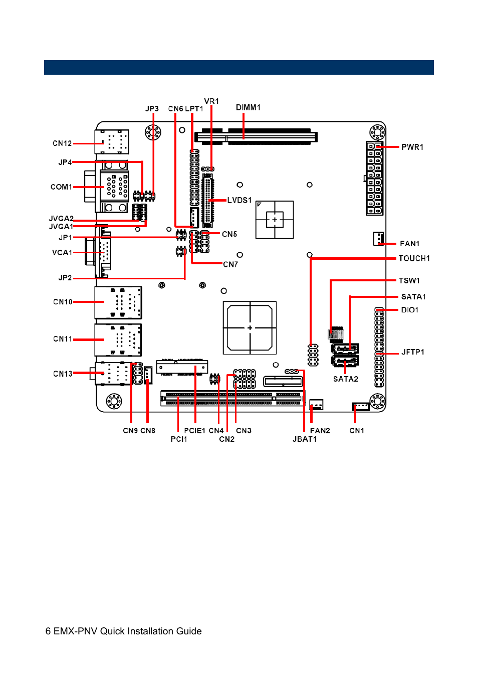 Avalue EMX-PNV User Manual | Page 6 / 20