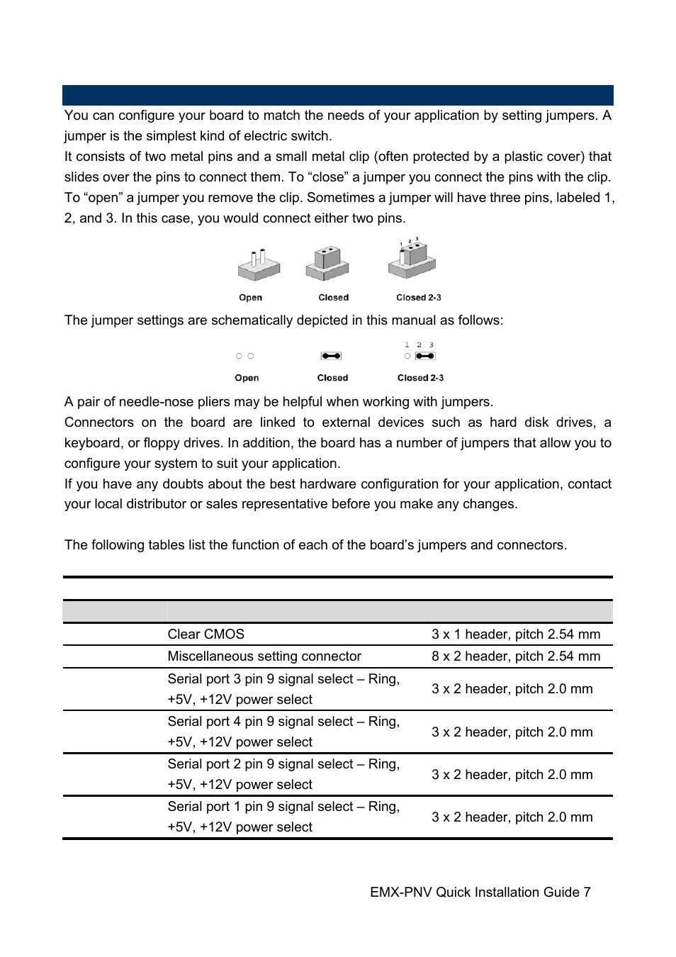 Avalue EMX-PNV User Manual | Page 7 / 20