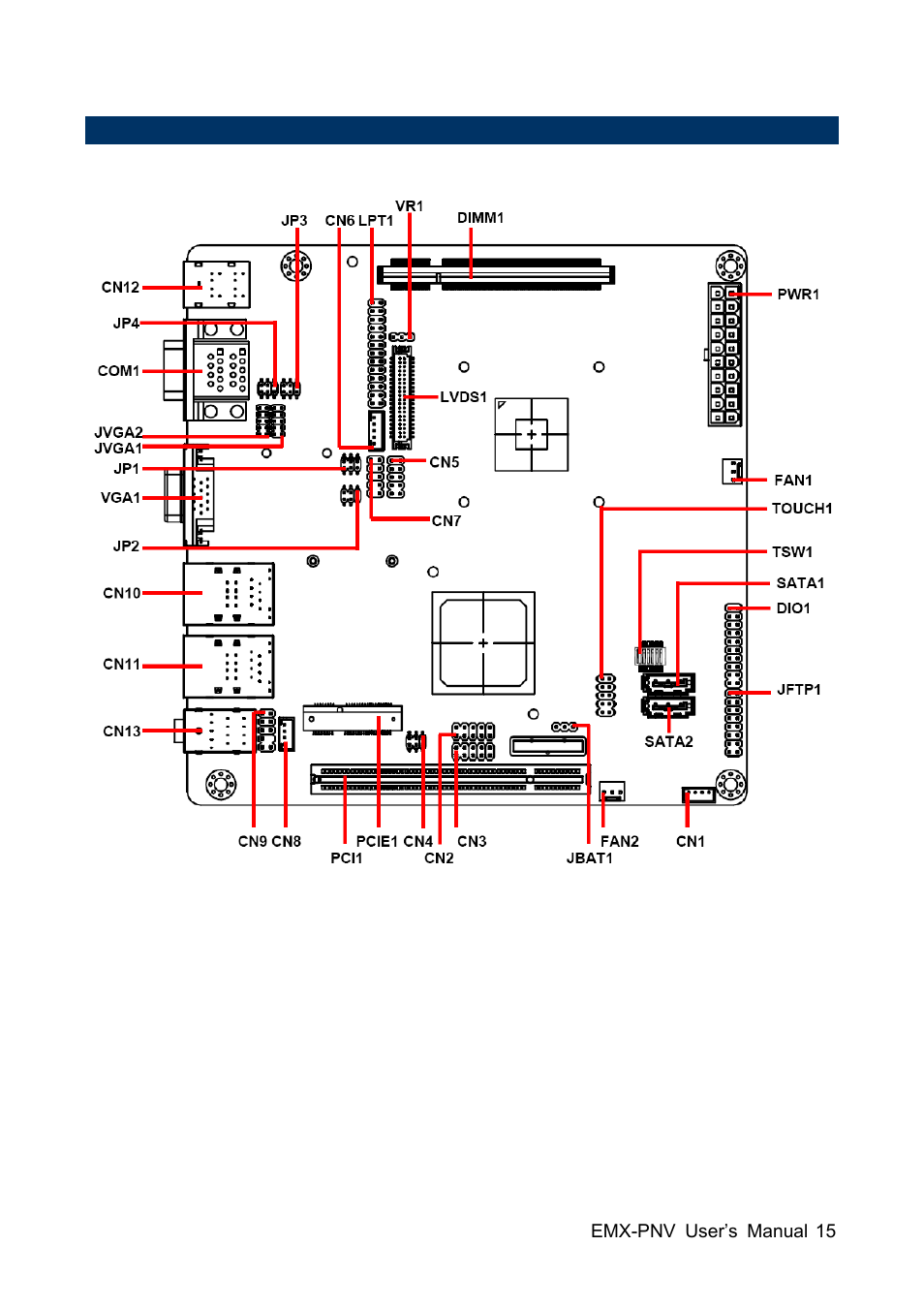 Avalue EMX-PNV User Manual | Page 15 / 71