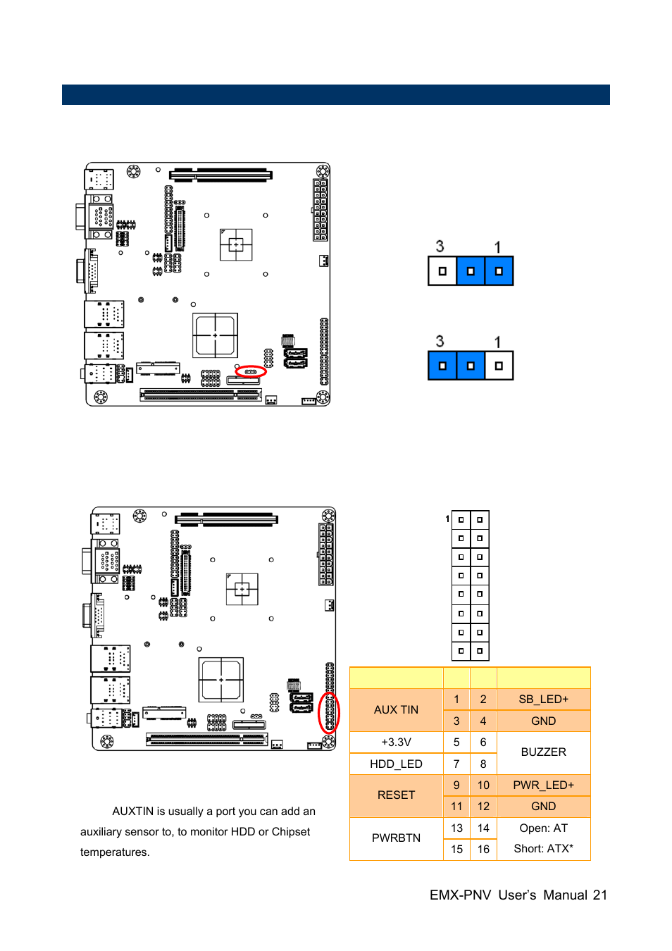 4 setting jumpers & connectors | Avalue EMX-PNV User Manual | Page 21 / 71