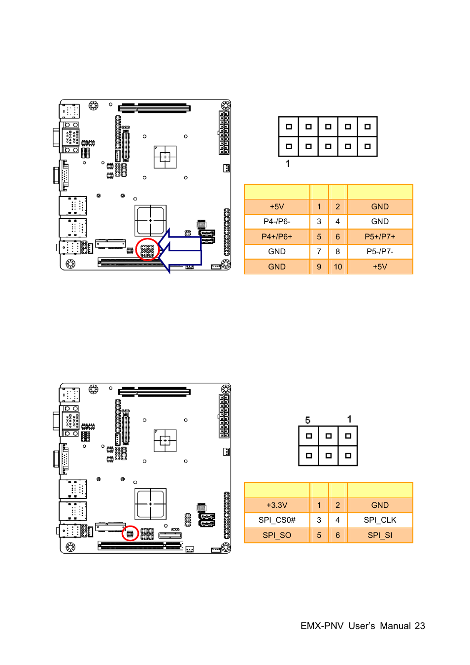 Avalue EMX-PNV User Manual | Page 23 / 71