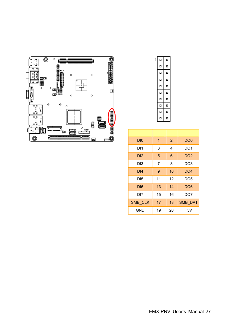 Avalue EMX-PNV User Manual | Page 27 / 71