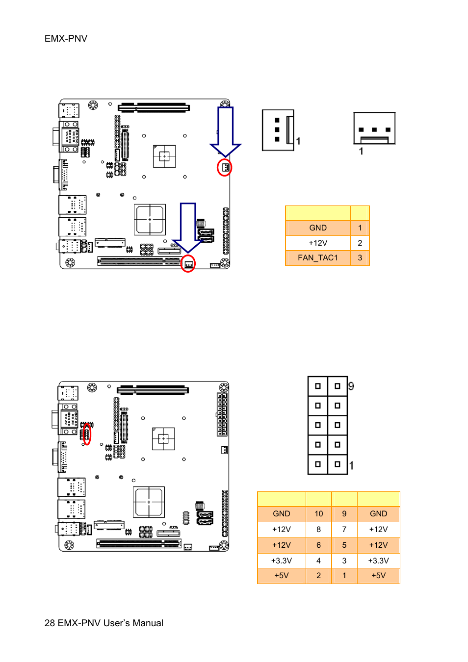 Avalue EMX-PNV User Manual | Page 28 / 71