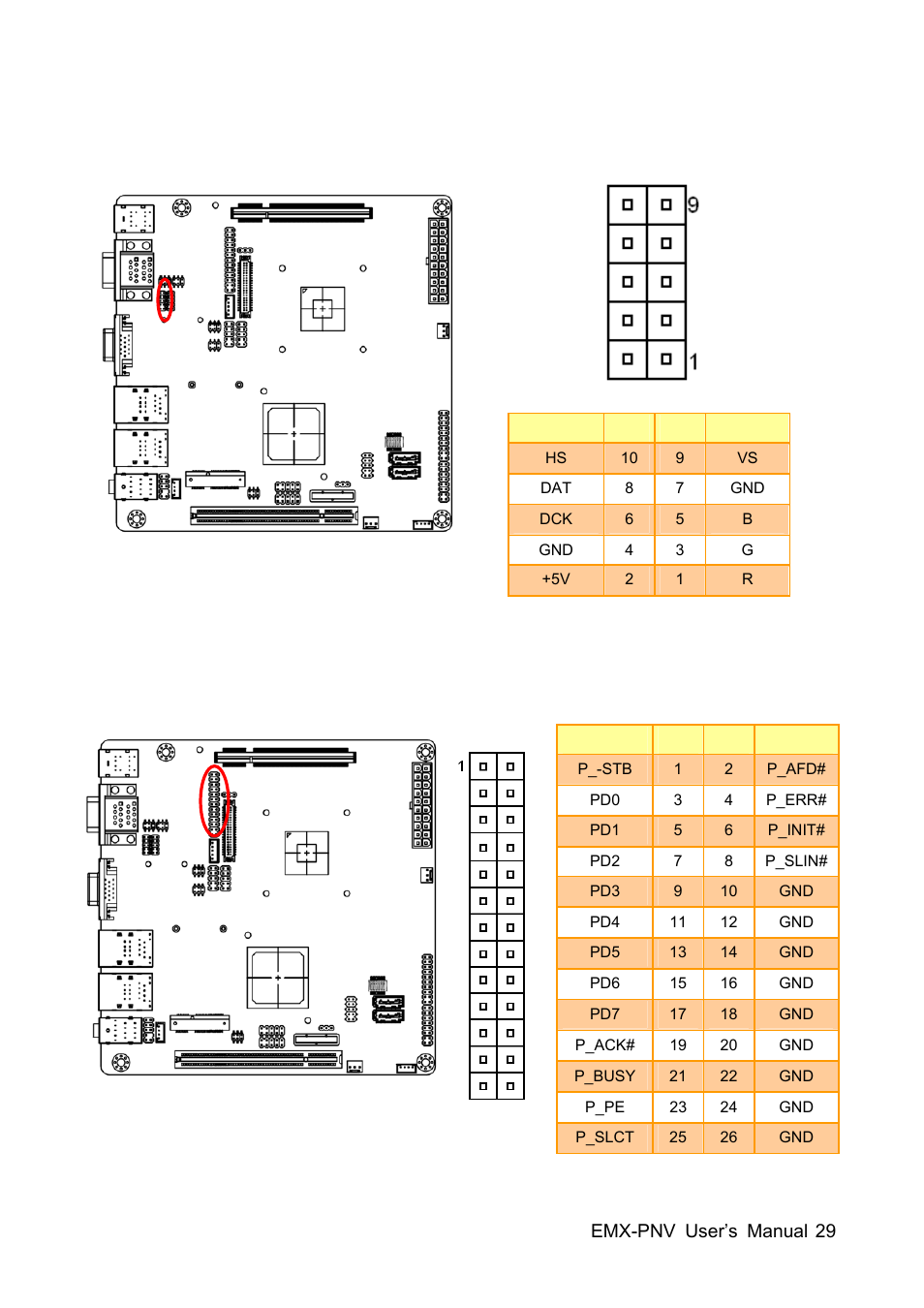 Avalue EMX-PNV User Manual | Page 29 / 71