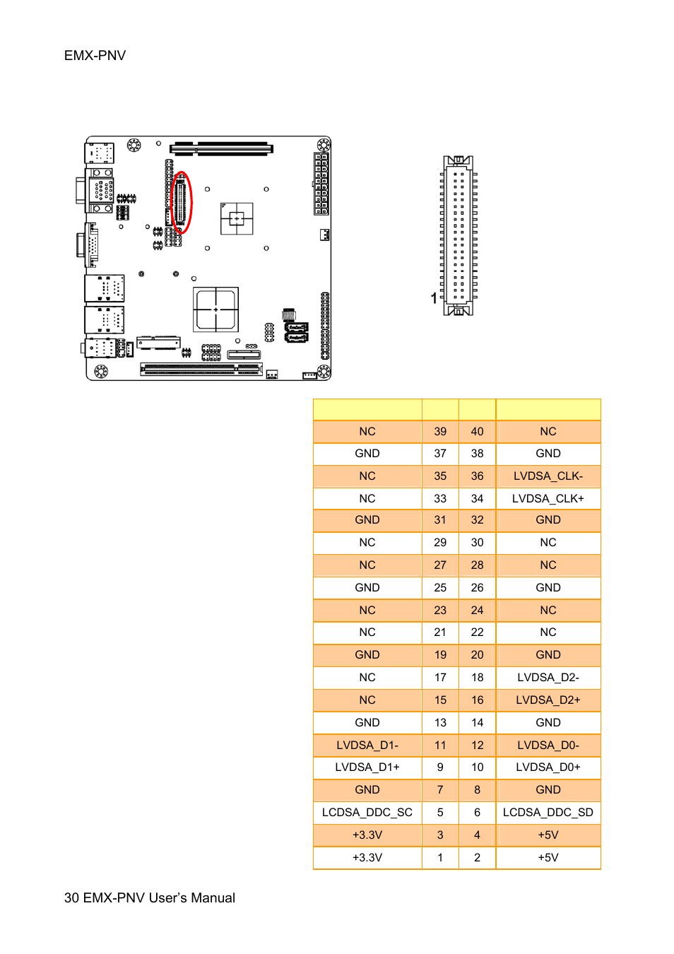 Avalue EMX-PNV User Manual | Page 30 / 71