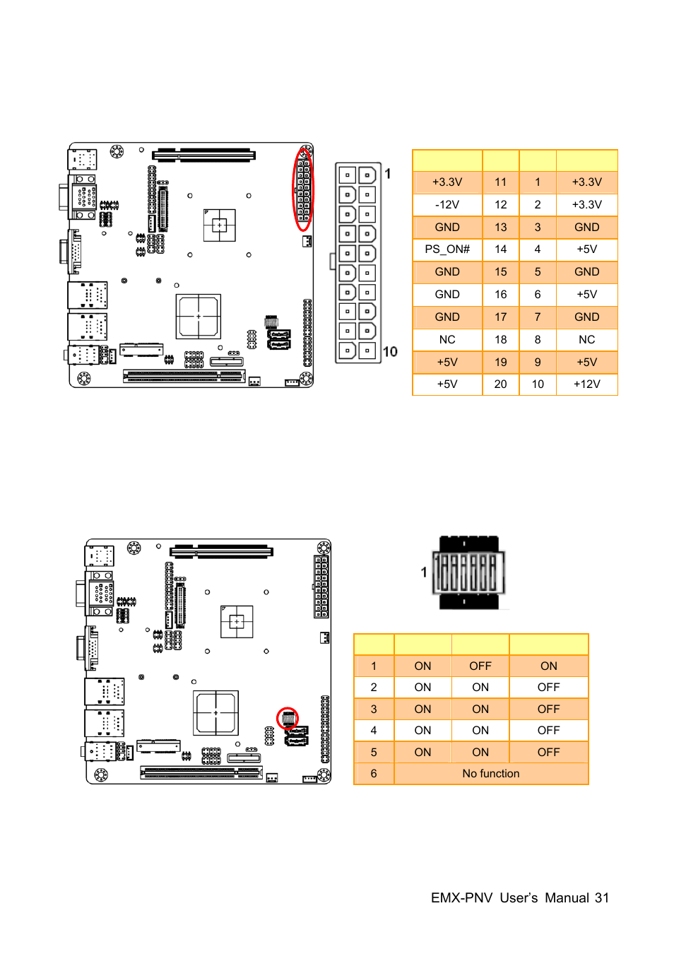 Avalue EMX-PNV User Manual | Page 31 / 71