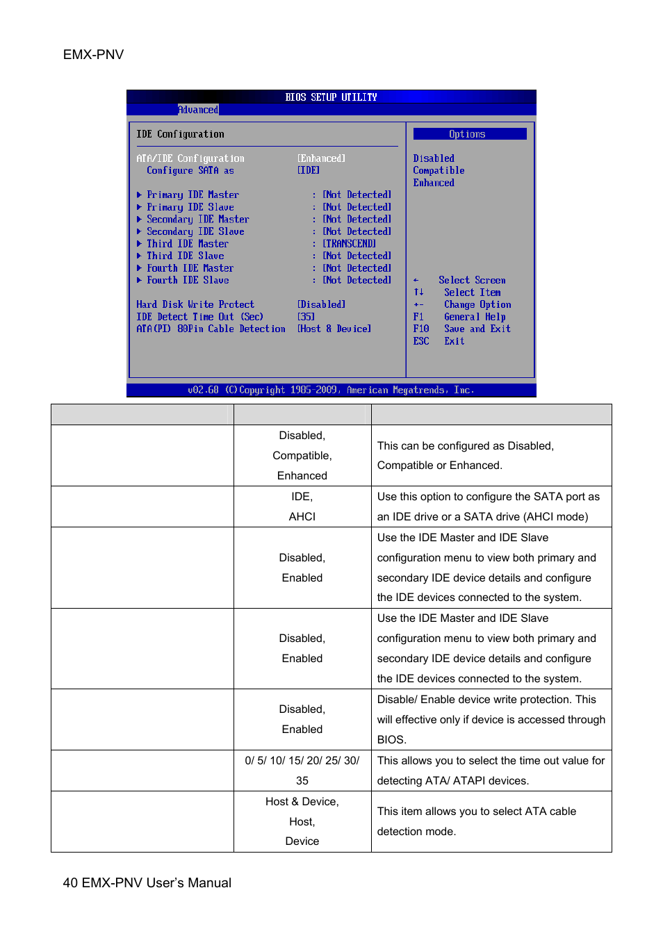 Avalue EMX-PNV User Manual | Page 40 / 71