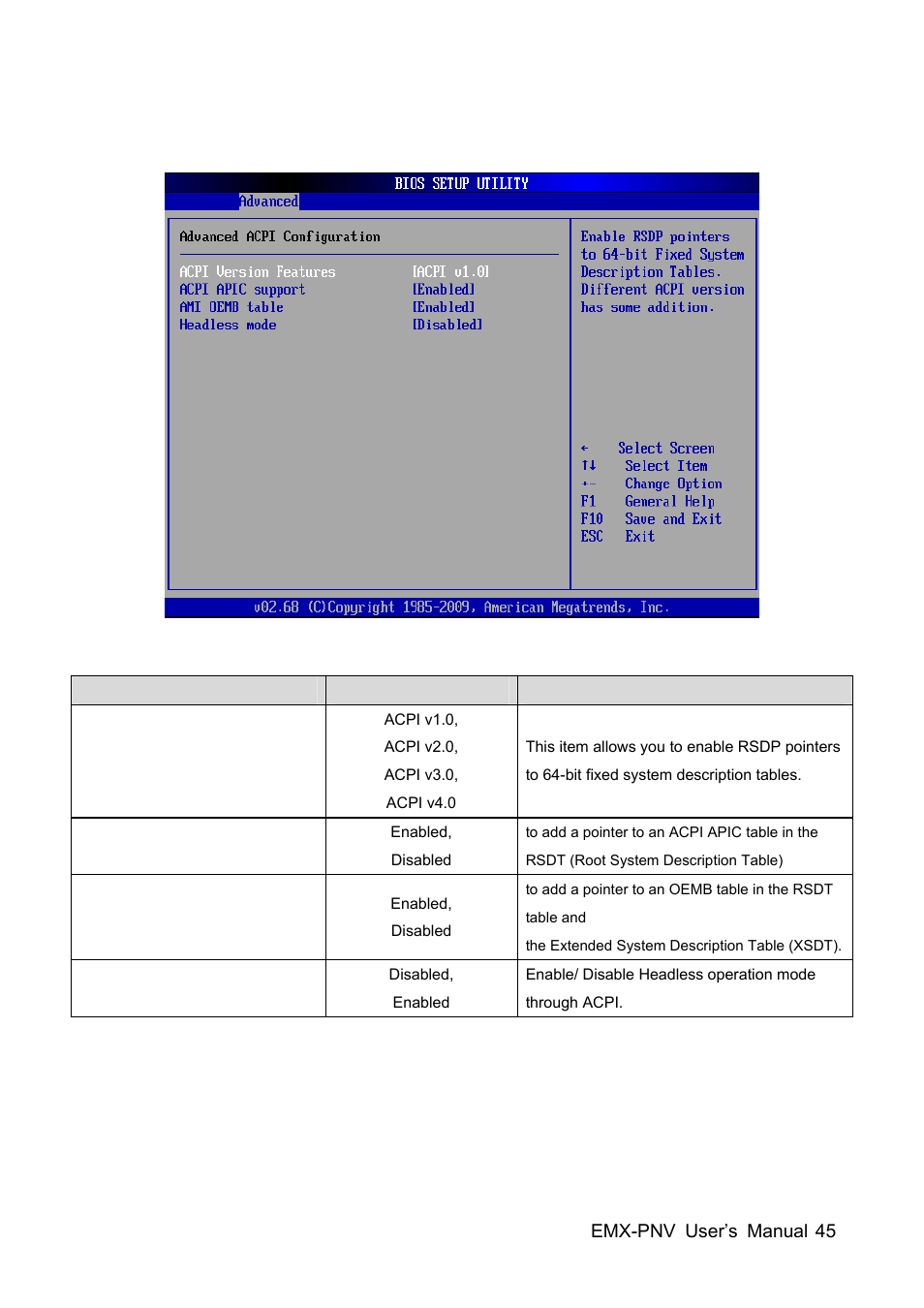 Avalue EMX-PNV User Manual | Page 45 / 71