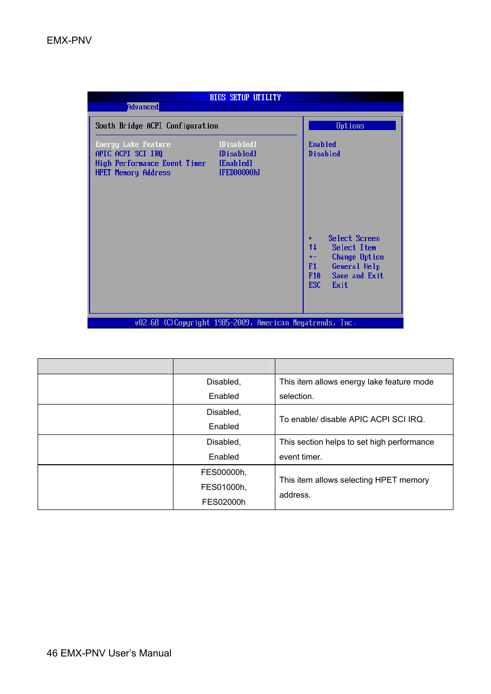 Avalue EMX-PNV User Manual | Page 46 / 71