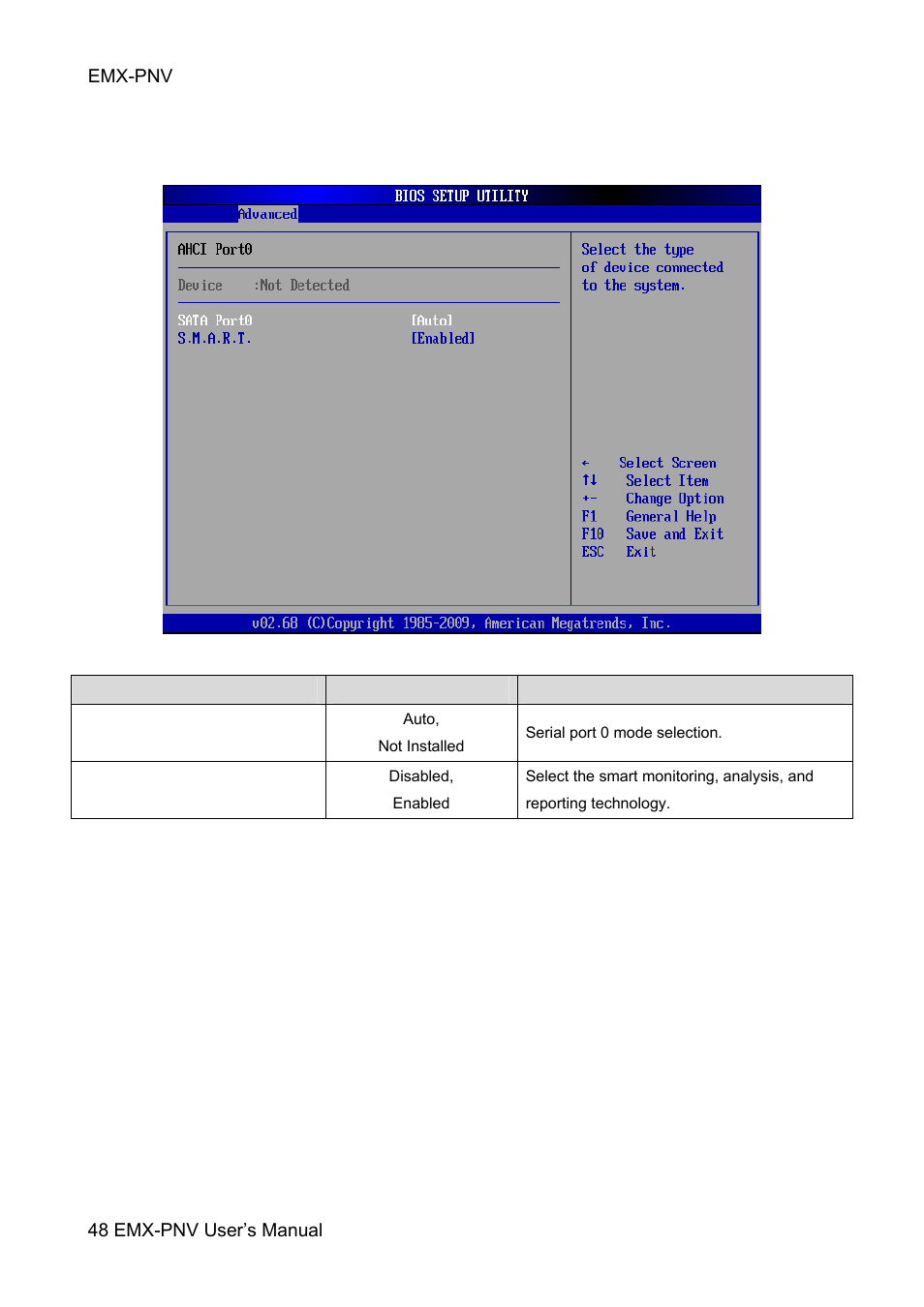 Avalue EMX-PNV User Manual | Page 48 / 71