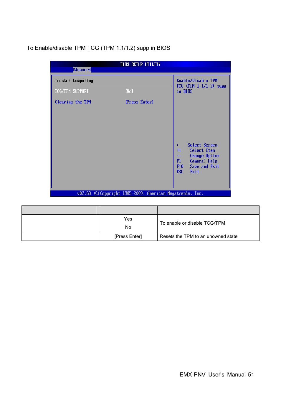 Avalue EMX-PNV User Manual | Page 51 / 71