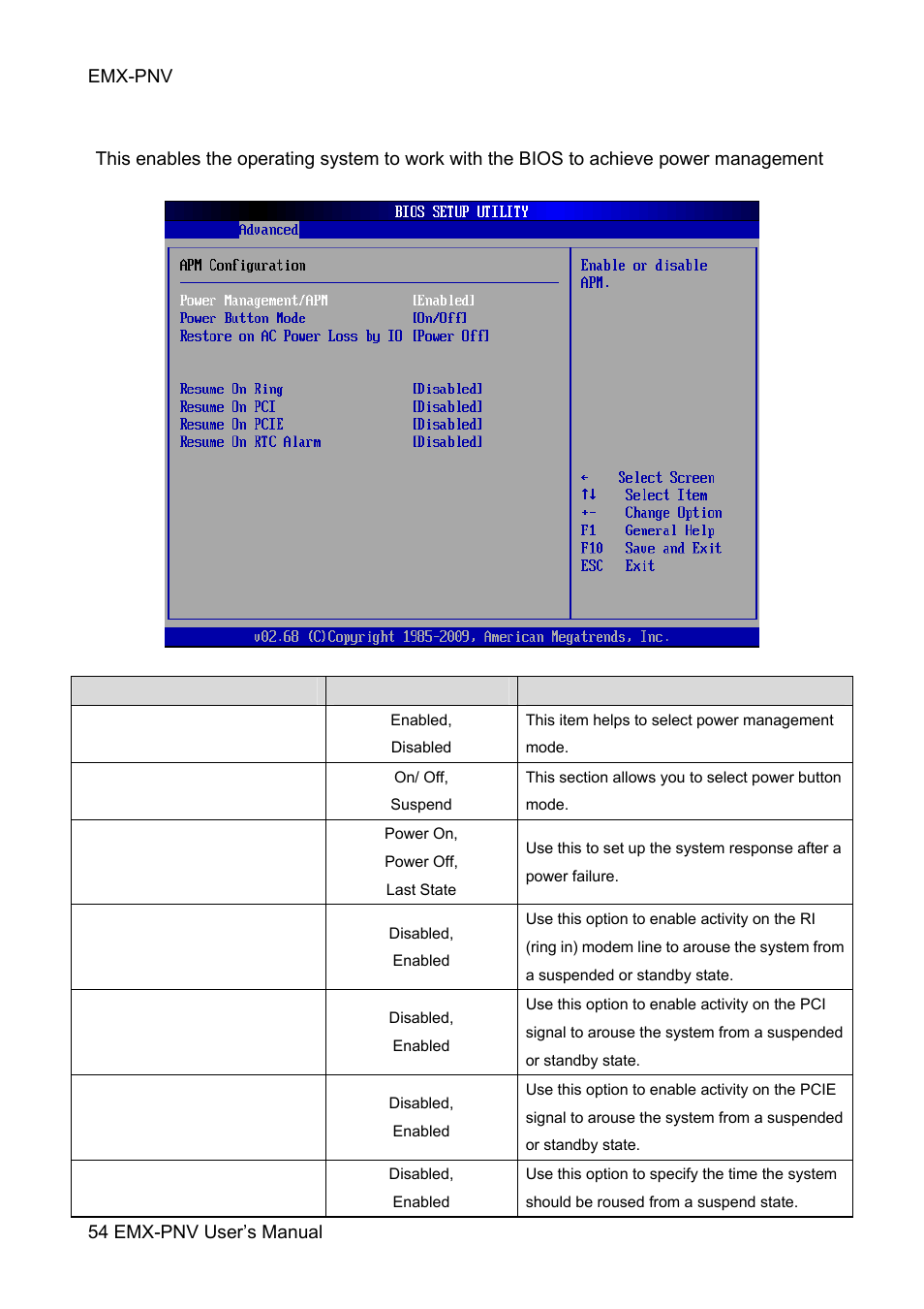 Avalue EMX-PNV User Manual | Page 54 / 71