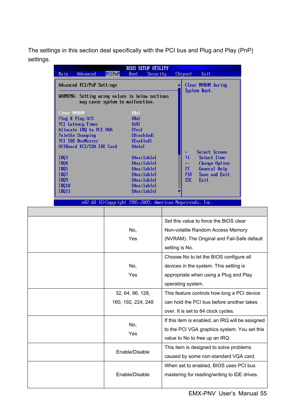 Avalue EMX-PNV User Manual | Page 55 / 71