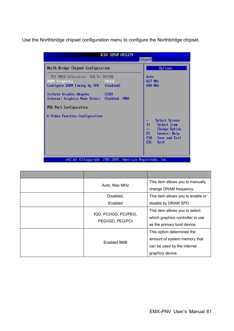 Avalue EMX-PNV User Manual | Page 61 / 71