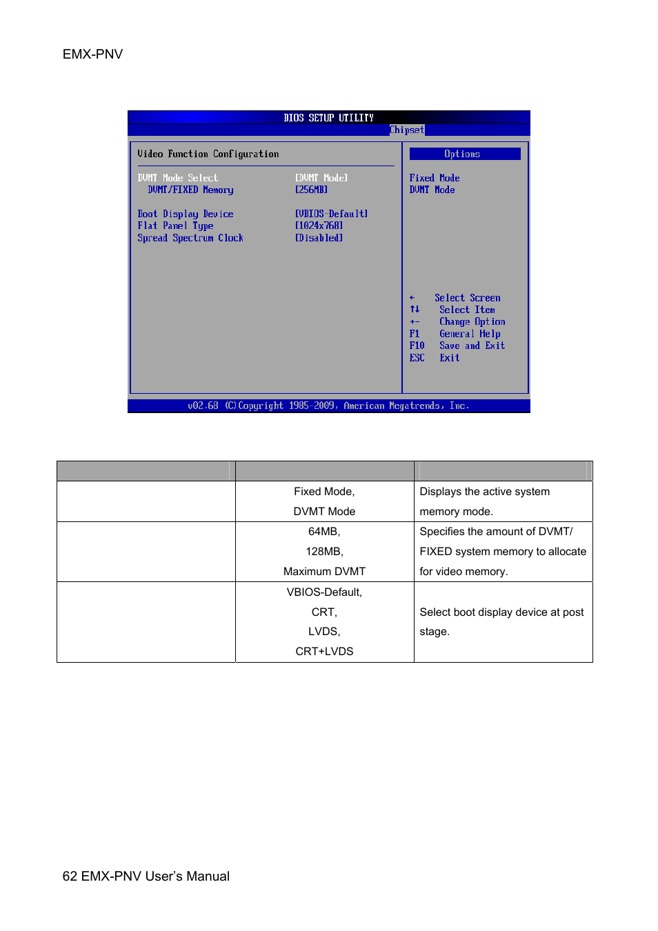 Avalue EMX-PNV User Manual | Page 62 / 71