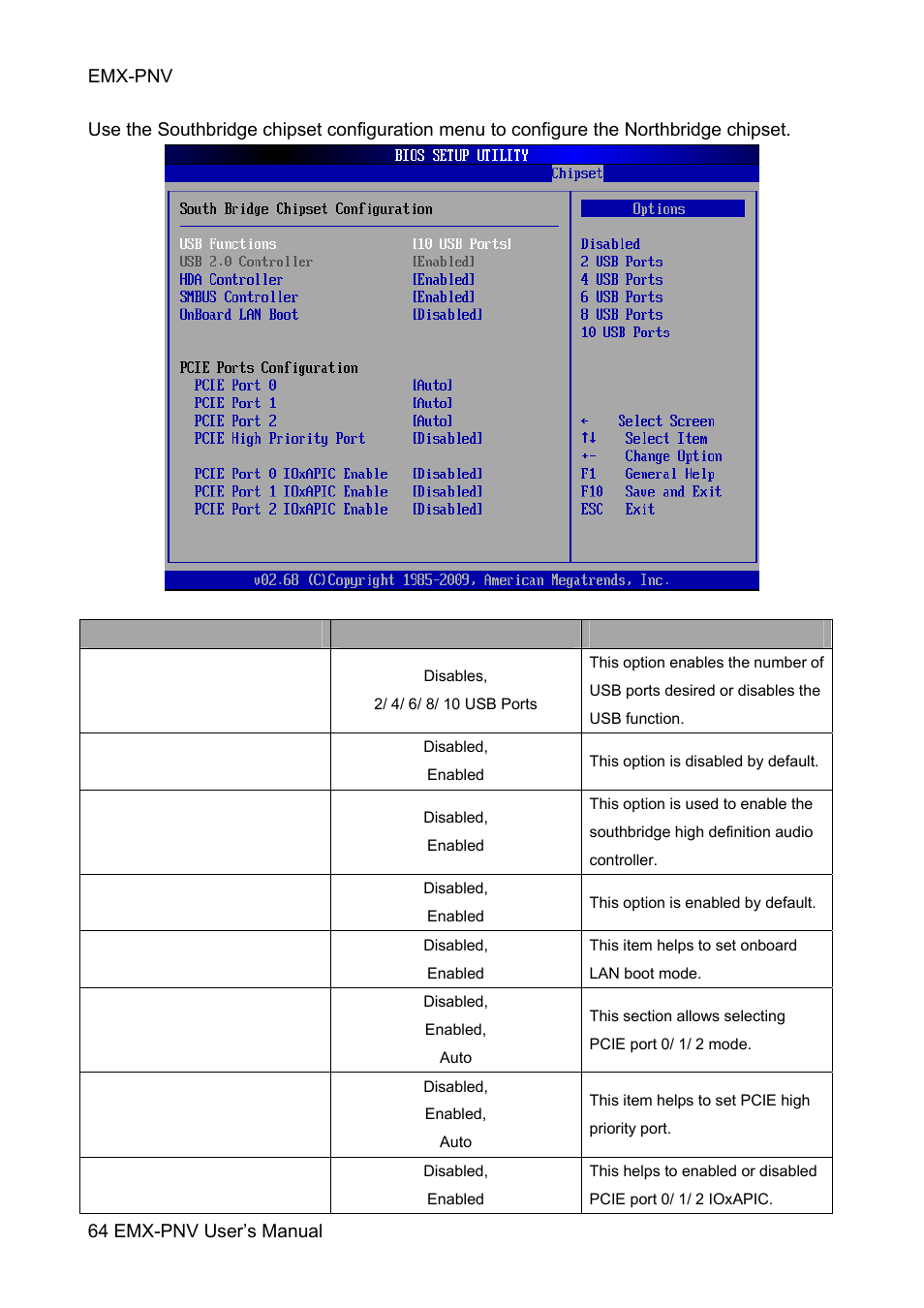 Avalue EMX-PNV User Manual | Page 64 / 71