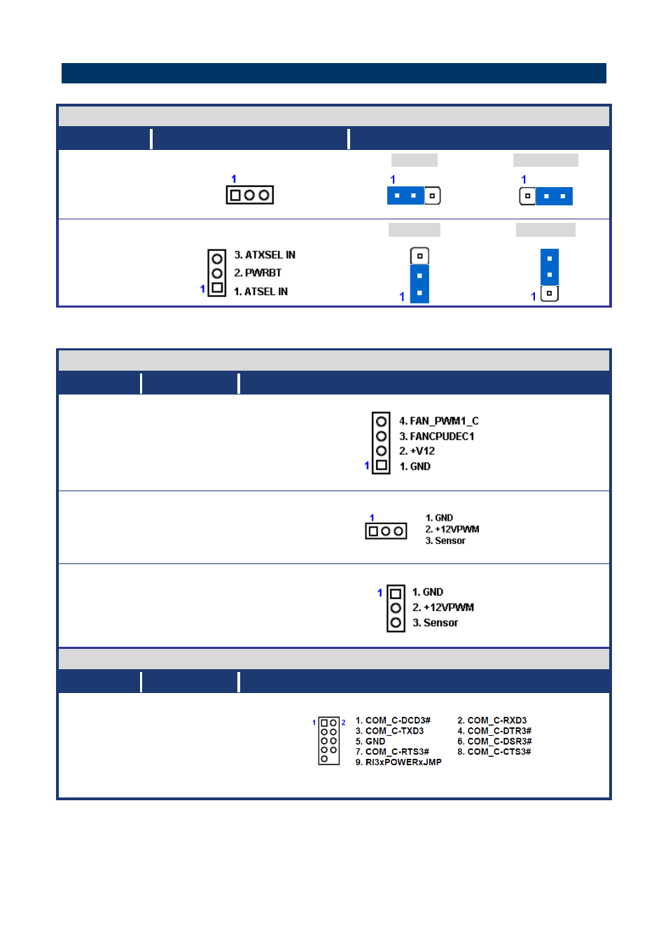 3 setting jumpers & connectors | Avalue ERX-Q67 User Manual | Page 11 / 12