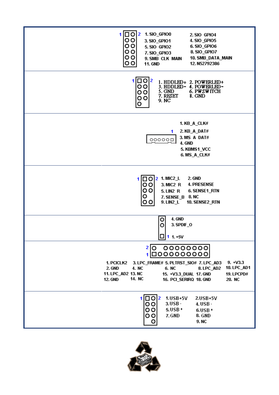 Avalue ERX-Q67 User Manual | Page 12 / 12