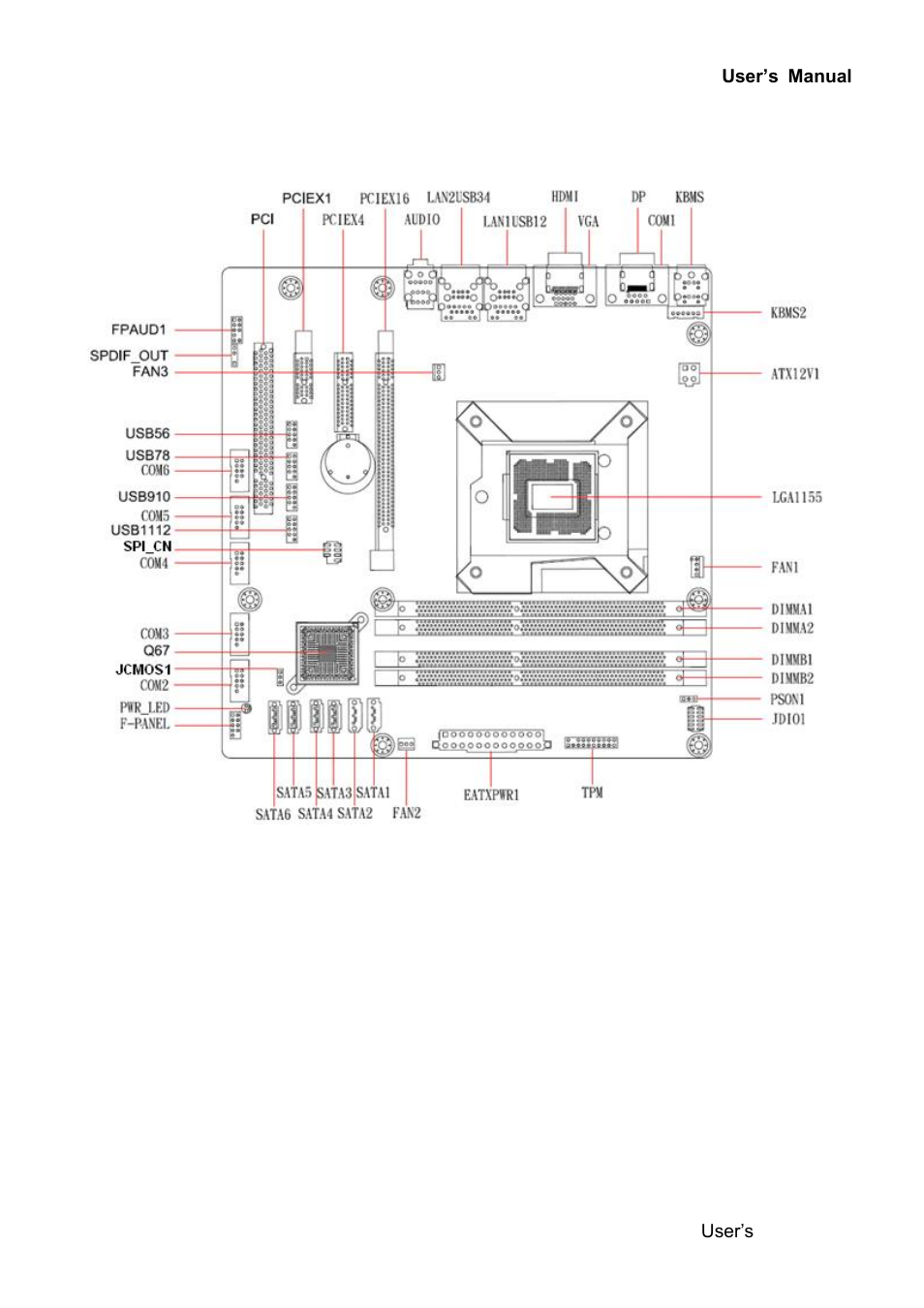 Motherboard layout | Avalue ERX-Q67 User Manual | Page 19 / 93