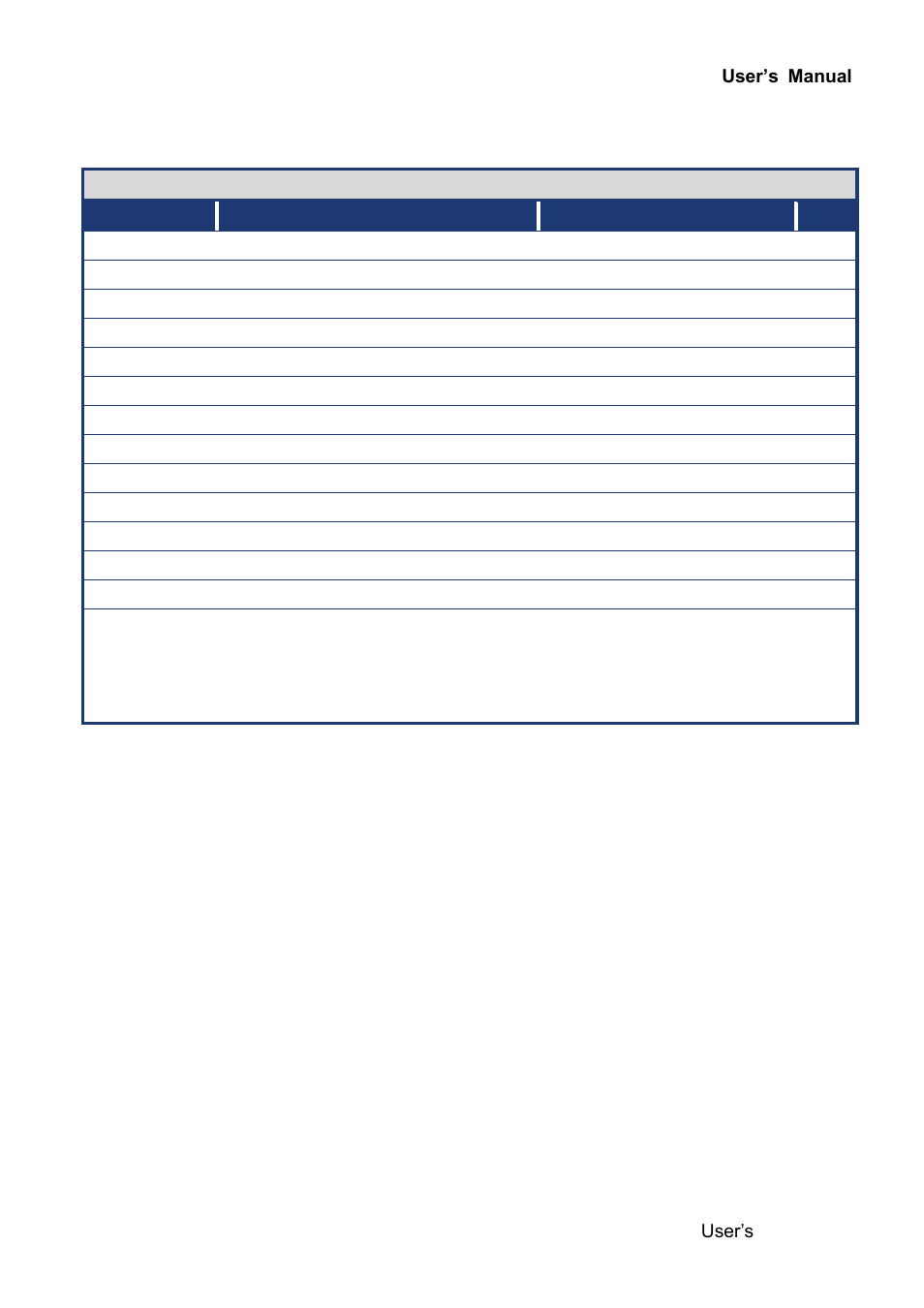 Internal connectors | Avalue ERX-Q67 User Manual | Page 21 / 93