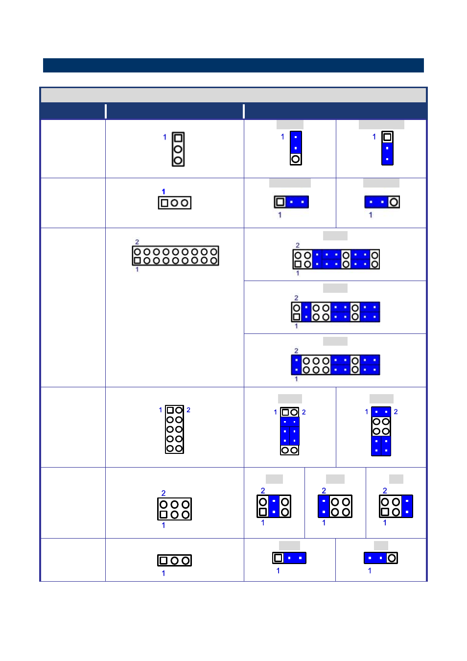 3 setting jumpers & connectors | Avalue ERX-Q77 User Manual | Page 11 / 13