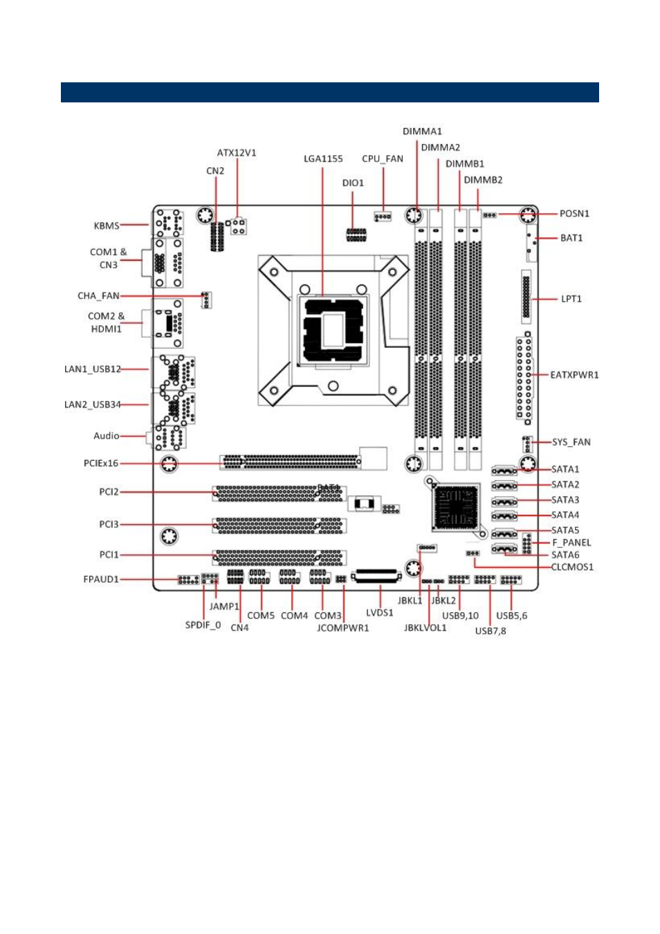 Avalue ERX-Q77 User Manual | Page 7 / 13