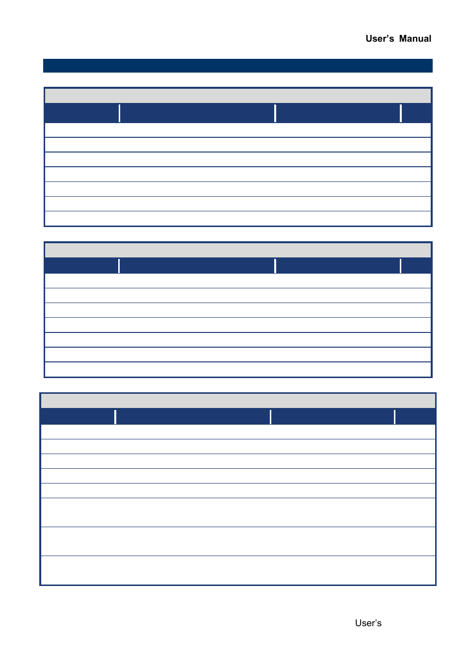 Jumper and connector list | Avalue ERX-Q77 User Manual | Page 21 / 92