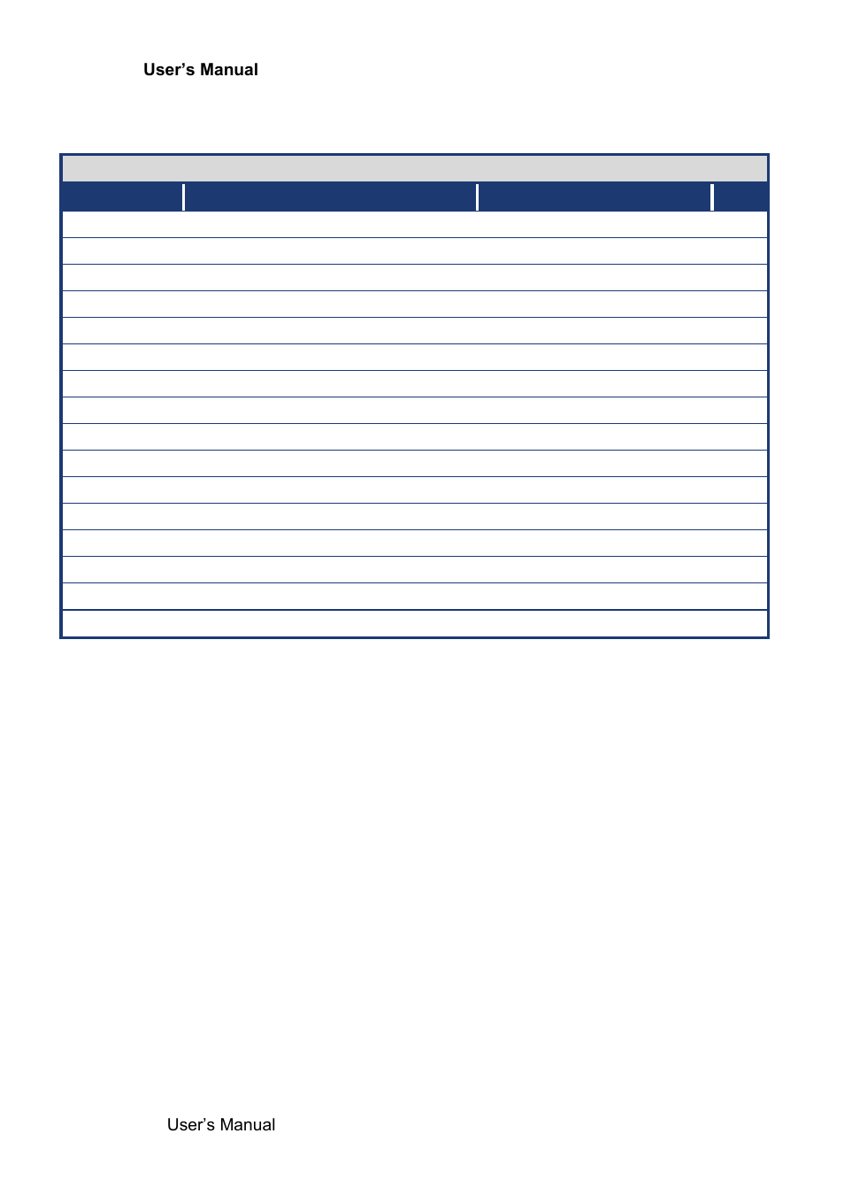 Internal connectors | Avalue ERX-Q77 User Manual | Page 22 / 92