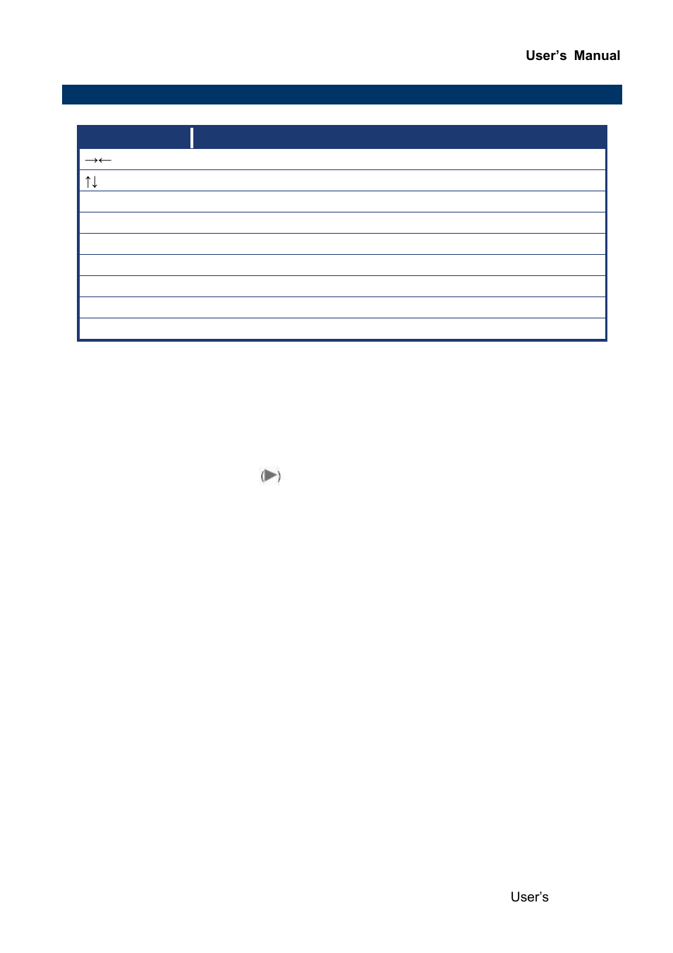 Using setup, List box, Sub-menu | Avalue ERX-Q77 User Manual | Page 55 / 92