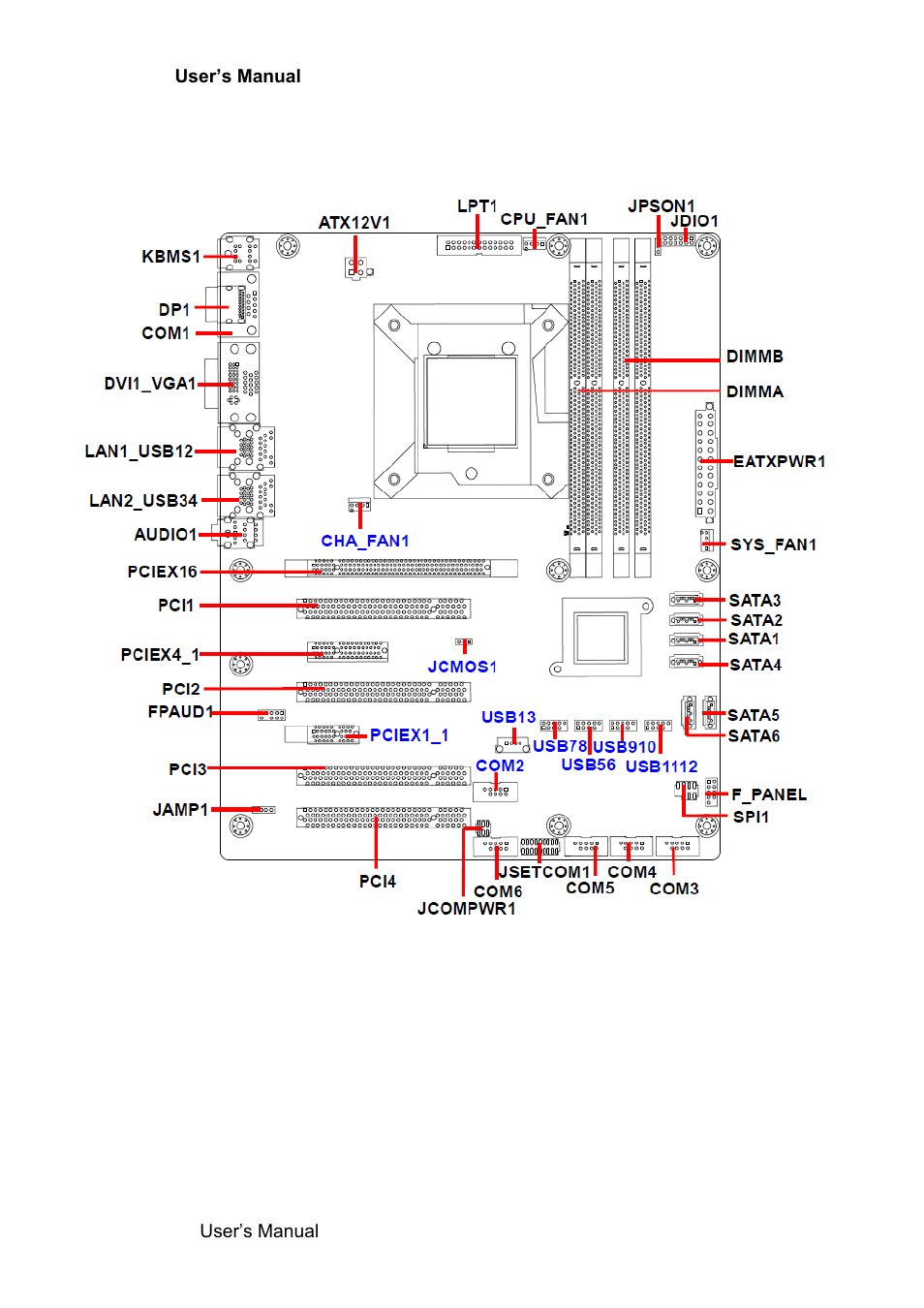3 motherboard layout | Avalue EAX-Q87R User Manual | Page 16 / 82