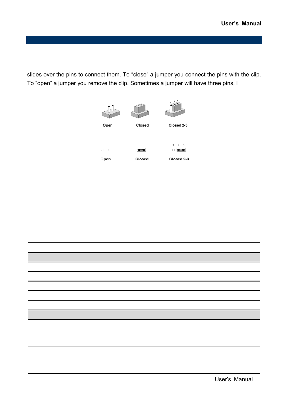 Jumper and connector list | Avalue EAX-Q87R User Manual | Page 17 / 82