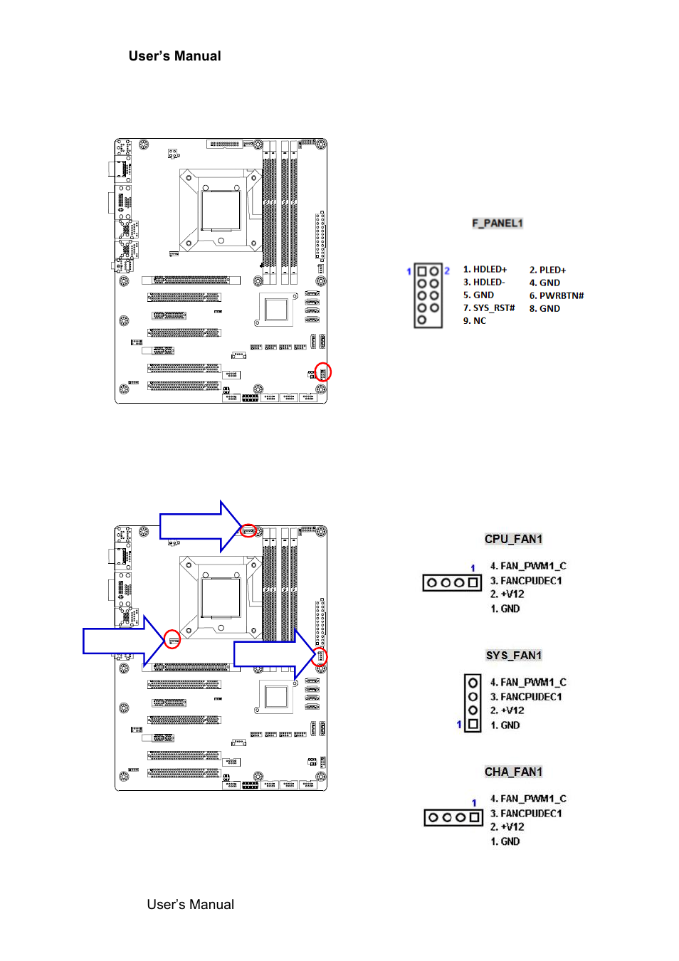 11 front panel connector (f_panel1), 12 fan connectors (cpu_fan1, sys_fan1, cha_fan1) | Avalue EAX-Q87R User Manual | Page 36 / 82